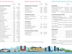 Gli sconti della tessera Oslo Pass